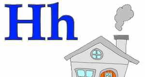 Базовые немецкие слова с транскрипцией и переводом Базовые немецкие слова с транскрипцией и переводом